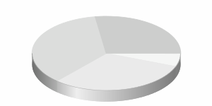 charthole1